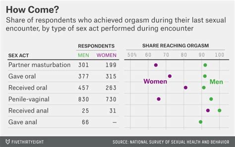 anal orgazum|orgasm.